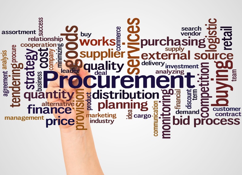 Hand with procurement word cloud