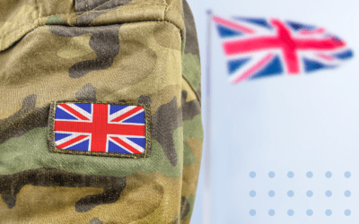 Armed Forces Week 24-29 June