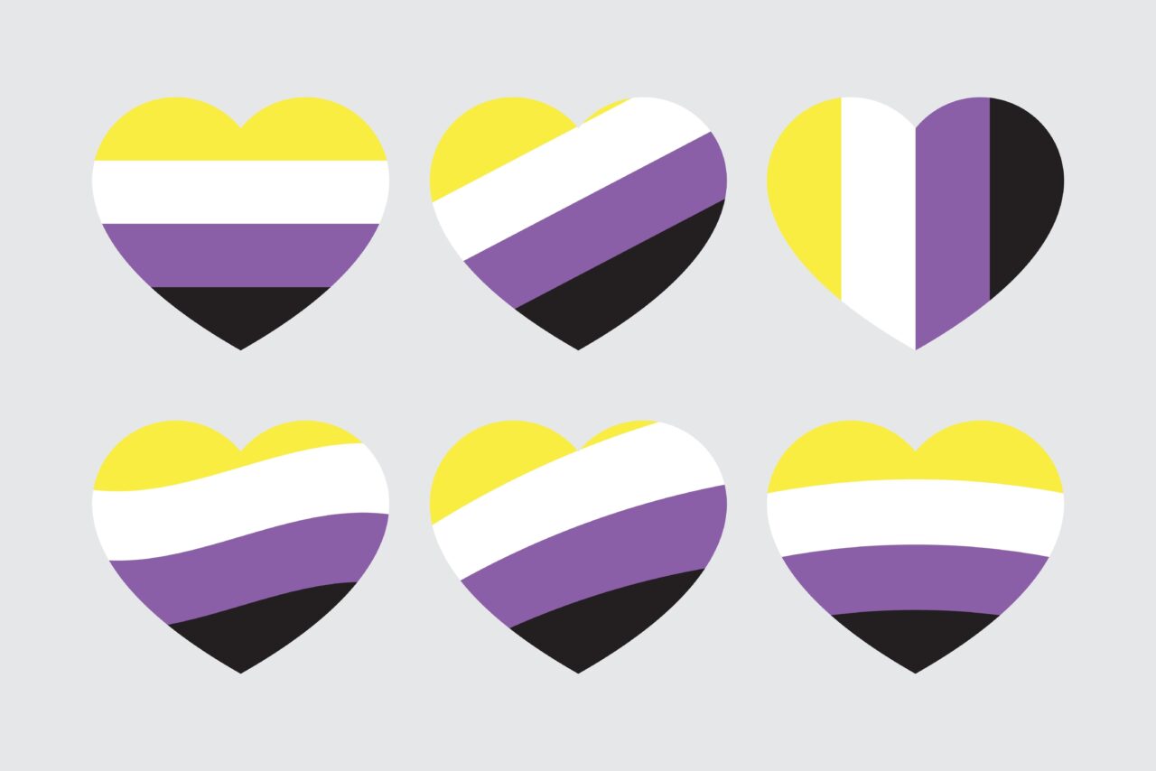 International Non-Binary People’s Day | NECS