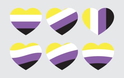 International Non-Binary People’s Day