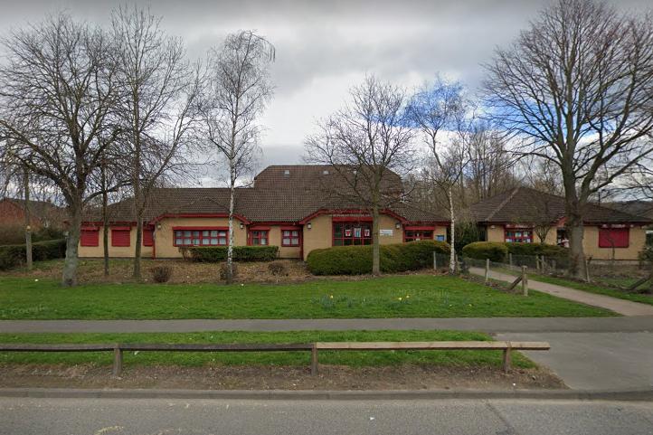 Herrington Medical Centre – Prospective Record Access Q&A